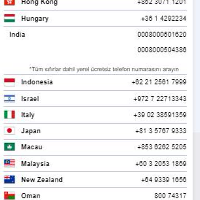 AGODA'nın Türkiye'de Müşteri Hizmetleri Yok, Muhatabınızda Yok!