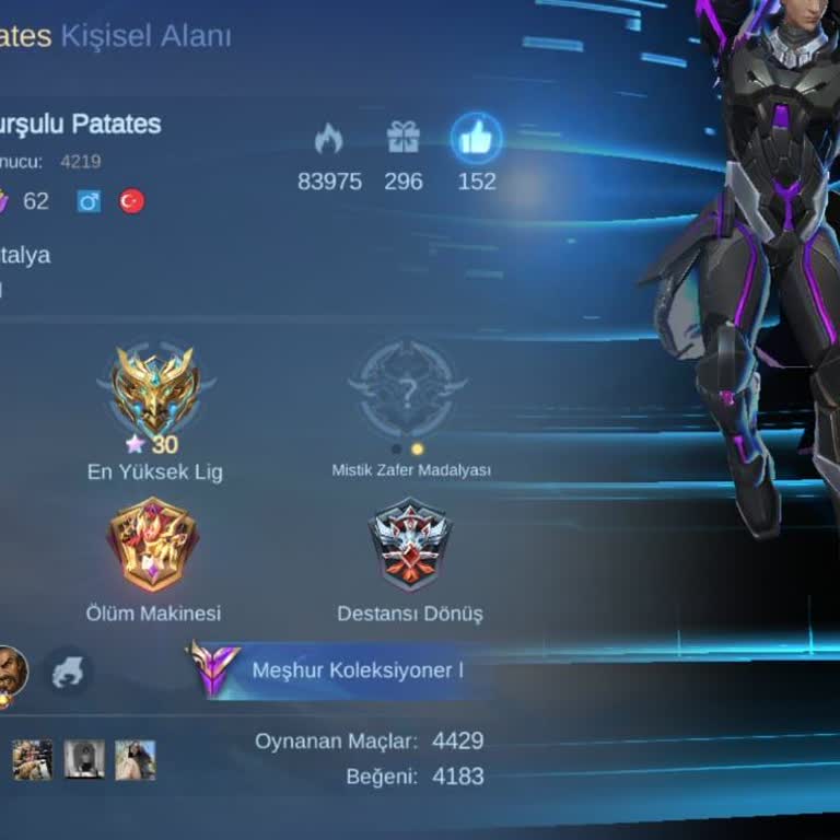 Mobile Legends Adli Konu Oyun Güvensizliği