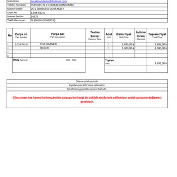 Karcher Da Yaşanan Sorun