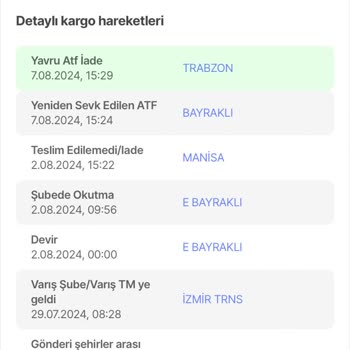 CEVA Logistics Teslim Edilmeyen Ürün İçin Haksız İade İşlemi