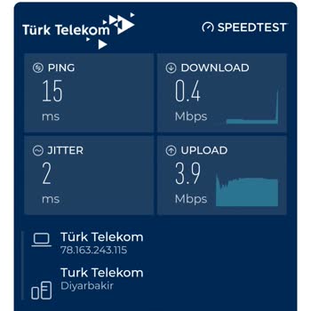 Türk Telekom'un Müşterilerinin Mağduriyeti Ve Çözüm Üretmekten Uzak
