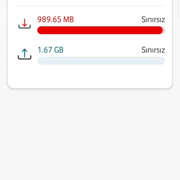 İptal Ve Verilmeyen Hizmete Cayma Bedeli Çıkaran Vodafone Net