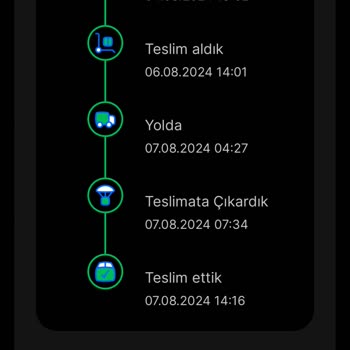 Zara'dan Kirli Ve Lekeli Ürünler İade Sorunu