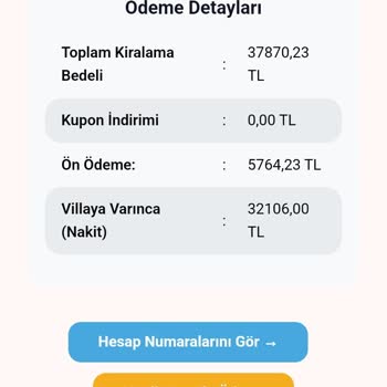 Hello Villam Yanlış Bilgilendirme Ve İade Sorunu