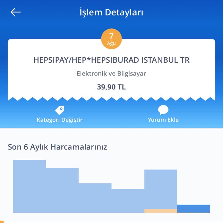 Hepsiburada Kredi Kartından Bilgim Dışında 39.90 TL Ücret Kesiyor