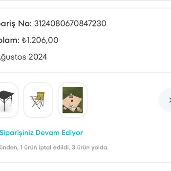 A-101 İn Stoklarında Olmayan Ürünleri Listelemesi