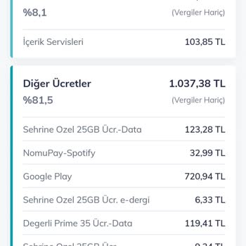 Google Play Habersiz Para Çekimi