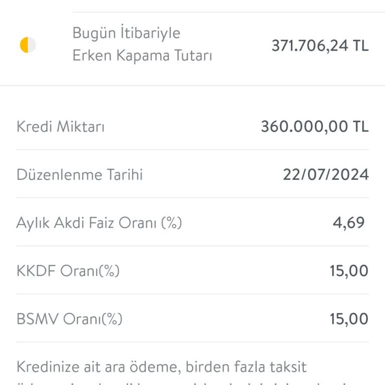 otoplus letgo Kredi Faiz Oranı