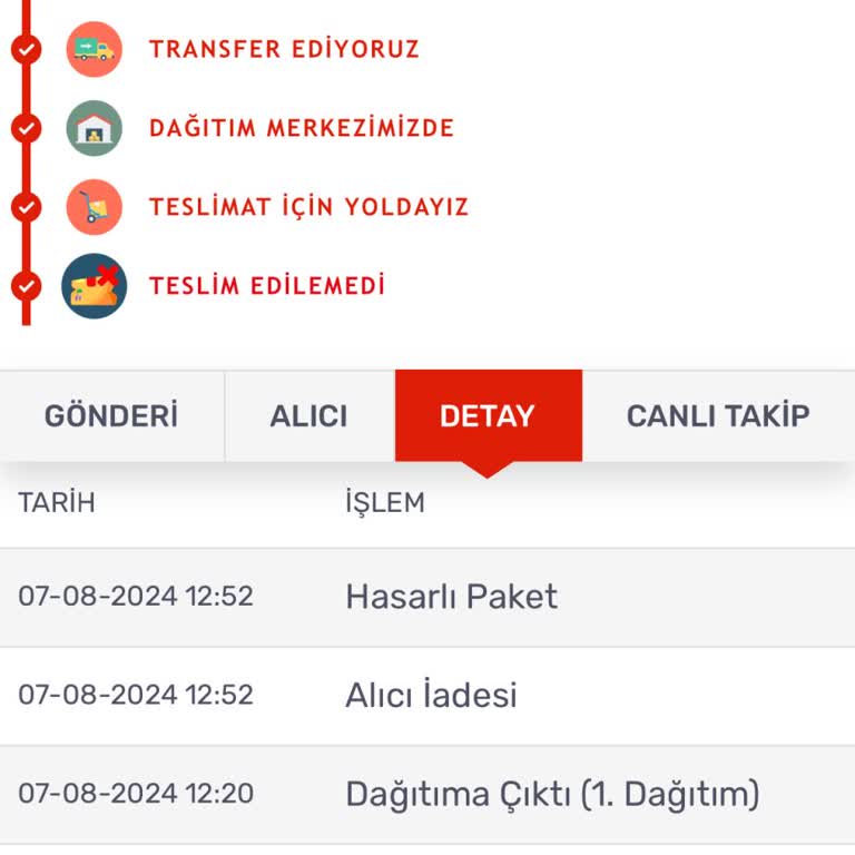 KARGOMsende Hasarlı Kargo Sebebiyle İade.