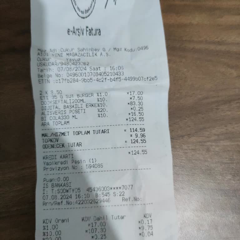 A101 Çalışanları Neden Bu Kadar Sinirli