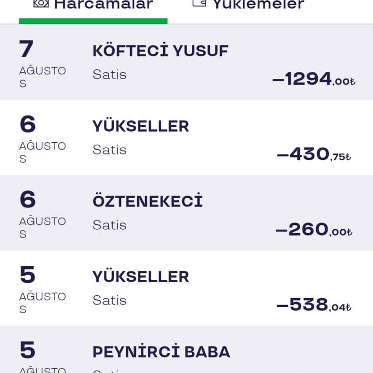 Köfteci Yusuf Paketin Eksik Olması