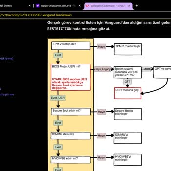 Xhanger Yazılım Benim Başıma Geldi Size De Gelir
