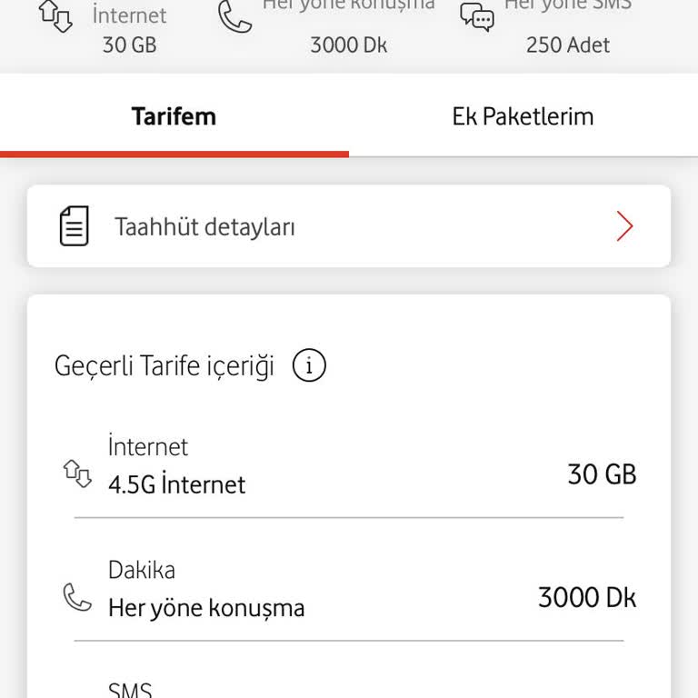 Vodafone Red 30 GB Ultra Paketi Sosyal Medya Sınırsızlığı Sorunu