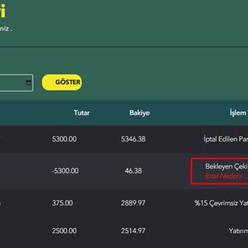 Betpark Hesap İnceleme Skandalı