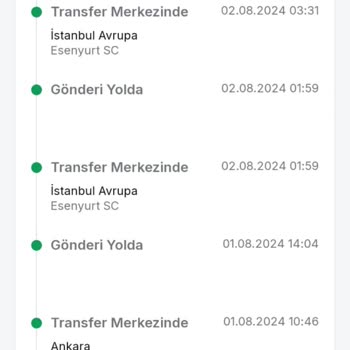 Trendyol Siparişim Teslim Edilmedi!