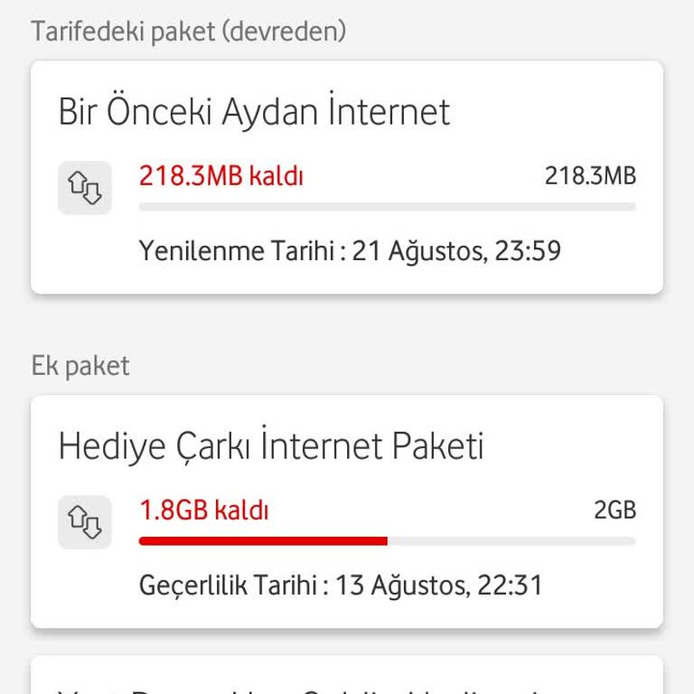 Vodafone İzinsiz Ek Paket Yüklemesi Ve Ek Ücret Talebi
