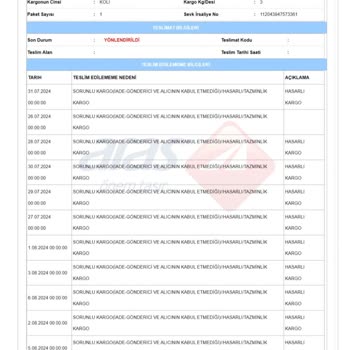 N11 İade Sorunu Ve Müşteri Hizmetleri İlgisizliği
