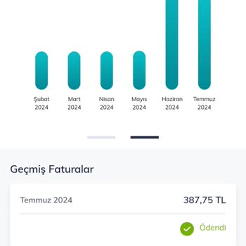 Türk Telekom Faturamın Yüksek Gelmesi
