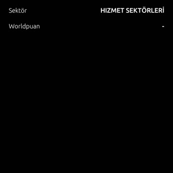 Para Çekmiş Playrix Bilgim Dışı