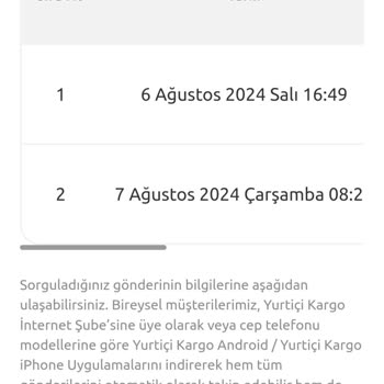 Yurtiçi Kargo Hareketsiz Gezen Kargo