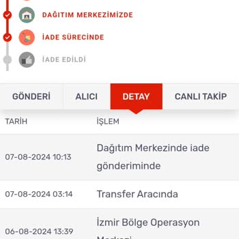 KARGOMsende Teslim Edilmeyen Ürünler