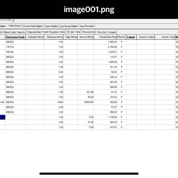 2020 Peugeot 2008 70 Bin Km Firma Aracının Arkasında Durmuyor