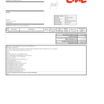 Civil Mağazacılık - Pazarama Hatalı Ürün Gönderimi