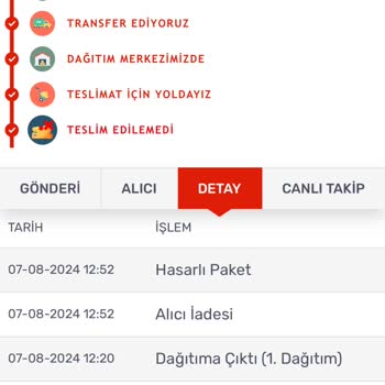 Rossmann Açık Paket Yüzünden İade.