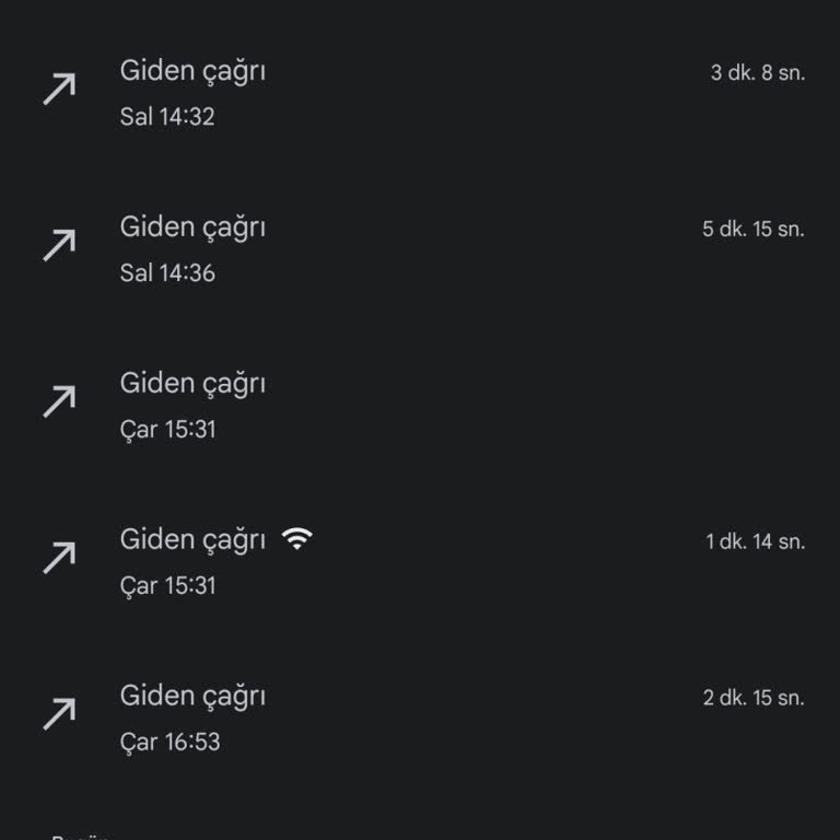 Akçay Öncüler Ekspertiz Çok Yavaş İşlem Yapıyor.
