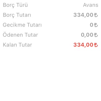 TOKİ Avans Adı Altında Alınan Ücret