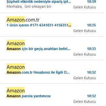 Amazon Sipariş Sorunları Ve Müşteri Hizmetleri Deneyimi