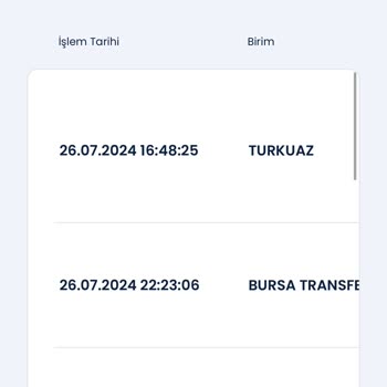 Aras Kargo'da Kaybolan Kargo Ve İlgisiz Müşteri Hizmetleri
