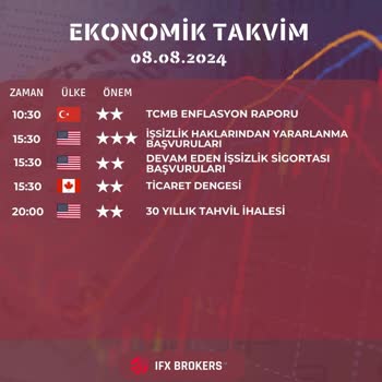 IFX Brokers Ifx Bizz Trade