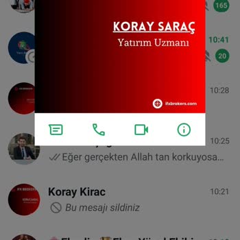 IFX Brokers Ifx Bizz Trade