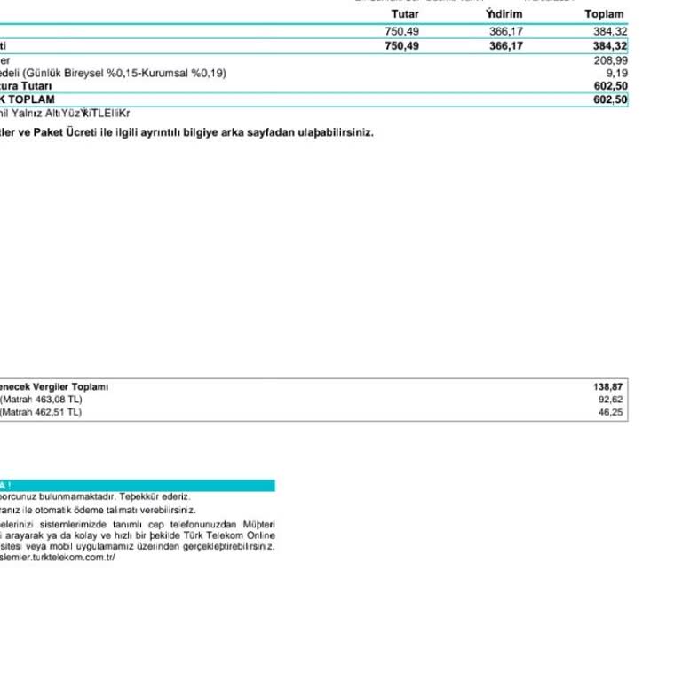 Türk Telekom Evde İnternet Fazla Para Alıyor.