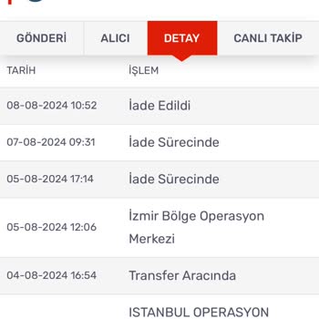 Kargom Sende Firması Mağduriyet