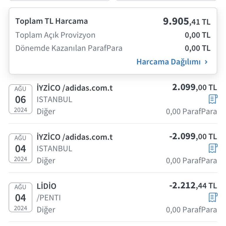 Penti Kartımdan Mükerrer Çekim Yaptı...