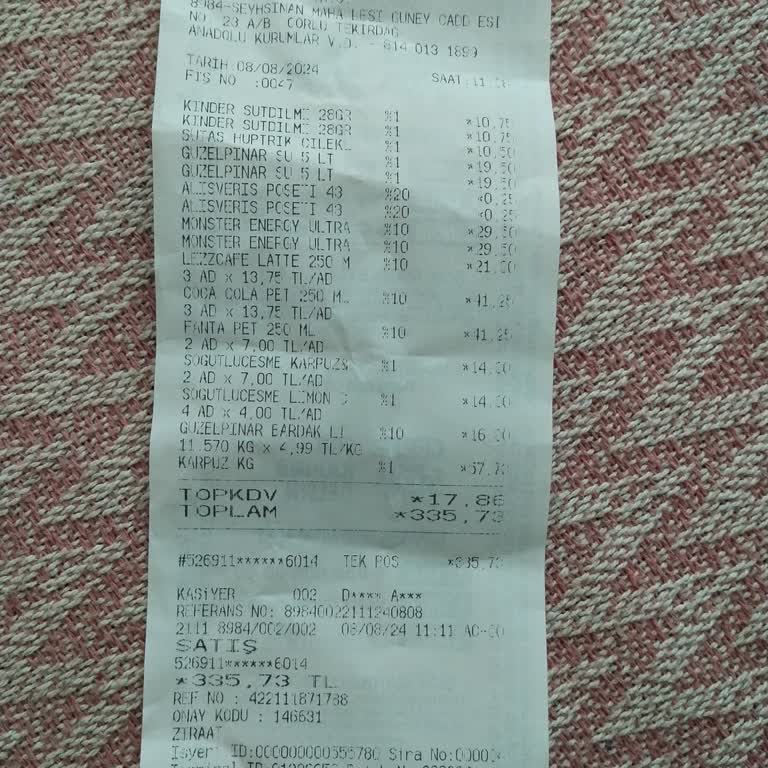 Şok Marketler Şok Şok Bir Alışveriş