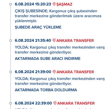 Aras Kargo Hangi Ekip Görevli