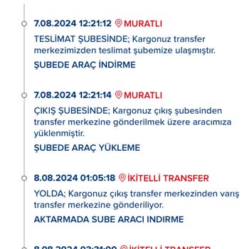 Aras Kargo Hangi Ekip Görevli