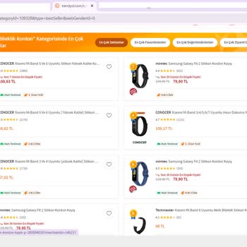 Trendyol Pazaryeri Usulsüz Olarak Ürün Kapatıp Mağduriyet Oluşturuyor