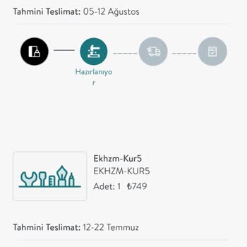 Vivense Teslimat Tarihi Ve Bilgi Erişimi Sorunu