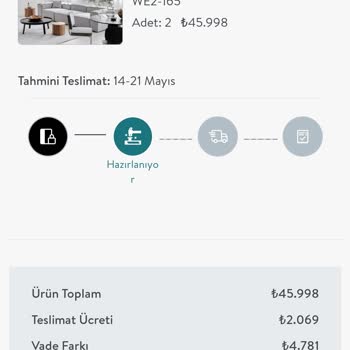 Vivense Mobilya Teslim Edilemeyen Sipariş