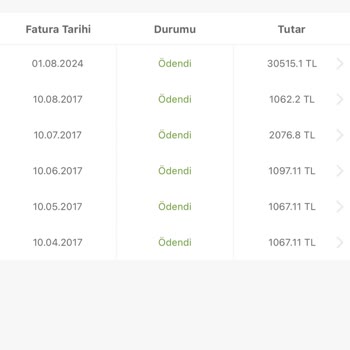 Sahibinden Emlak Mağazası Fahiş Fiyat Artışı