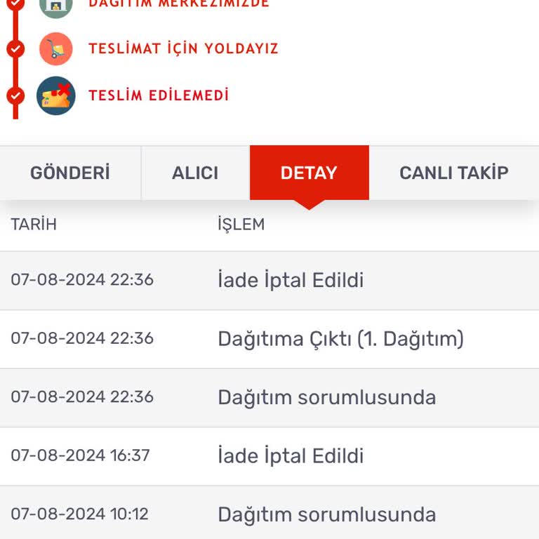 Watsons Kargolarım Ortada Yok