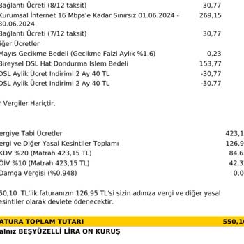 Millenicom Haksız Faturalandırma Saçmalığı
