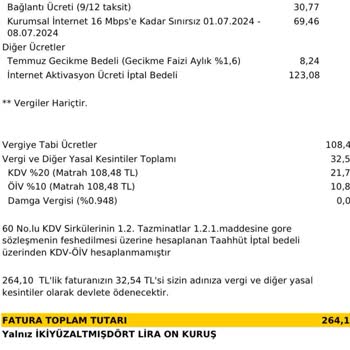 Millenicom Haksız Faturalandırma Saçmalığı