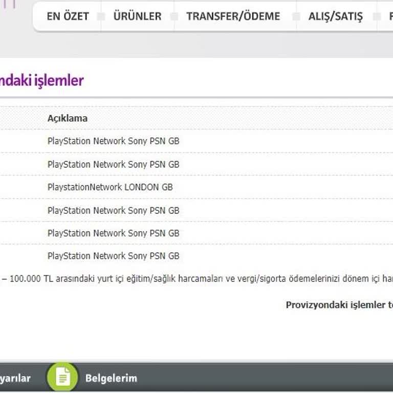 PlayStation Kartımdan Bilgim Dışında Para Çekti
