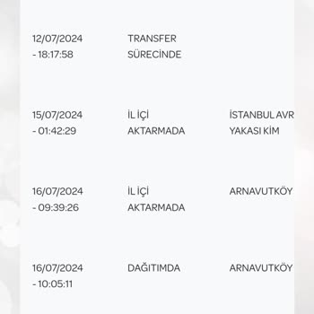 Millenicom Yanlış Fatura Yansıması: Modem Ücreti Sorunu