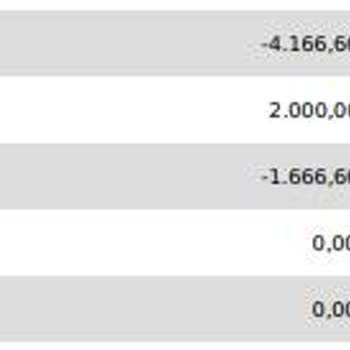 Touristica Tur Hizmet Alınmayan Tatil İçin 70.000 TL Çekim Yapıldı